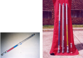 WEKA Level Indicators